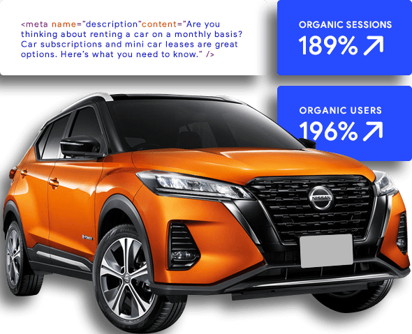 Carasti Nissan Kicks SUV. Carasti organic sessions and organic users results