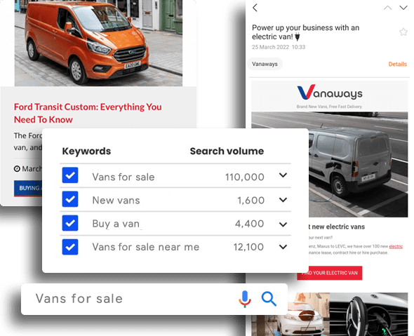 Content for multiple formats - Van Sales UK Van Sales UK Keywords and search volume